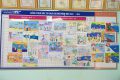 Liên đội THCS Ea Yông tổ chức Hội thi vẽ tranh “Thiếu nhi với biển đảo quê hương” năm 2017 cấp Liên đội